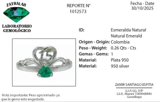 Anillo 15 años azul con Esmeralda