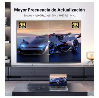 Cable UGREEN USB C a HDMI 4K@60Hz