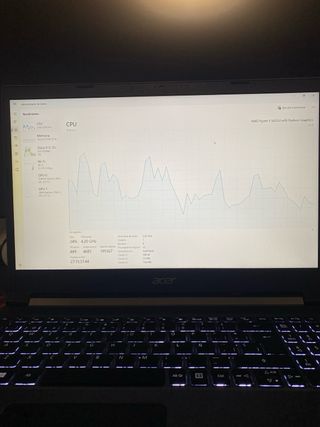 Acer Aspire Ryzen 5 rtx 3050