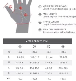 Guanti Specialized Termici Taglia S