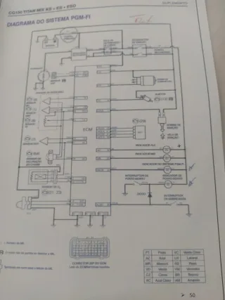 Curso Mecânica Moto Honda Injeção 50 paginas