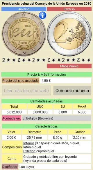 Moneda 2€ Conmemorativa Bélgica