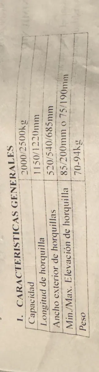 Transpaleta Manual CECO Power