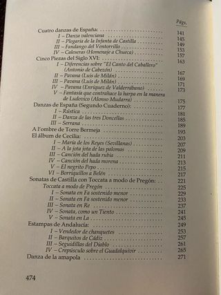 Joaquín Rodrigo (su obra para piano) piano a cu...
