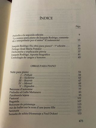 Joaquín Rodrigo (su obra para piano) piano a cu...