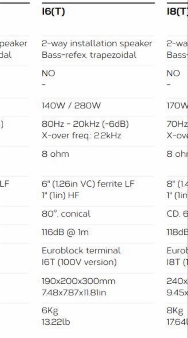 Pareja Altavoces Moose 140W Negro