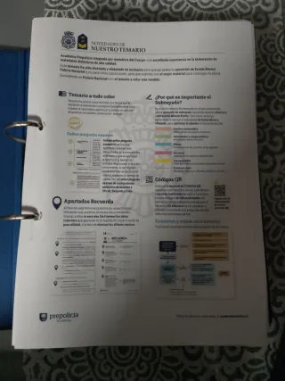 Temario academia prepolicia