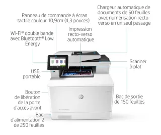 Impresora Multifunción Láser HP M479fdw
