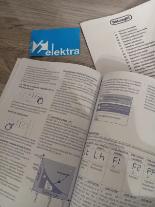 Aire Acondicionado Portátil DeLonghi Pinguino