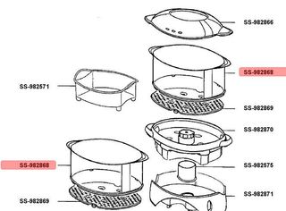 Vaporera Seb VitaSaveur 900 Termo Diffusión