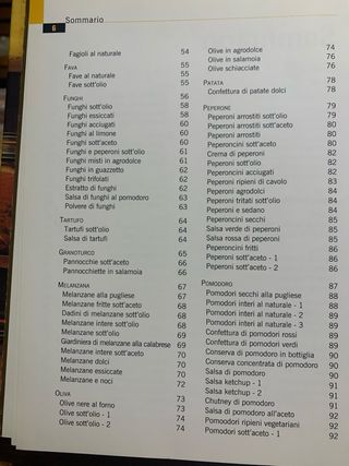 Ghiottonerie sottovetro