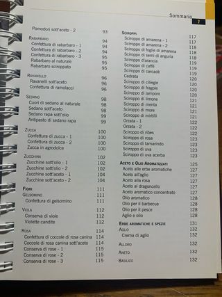 Ghiottonerie sottovetro