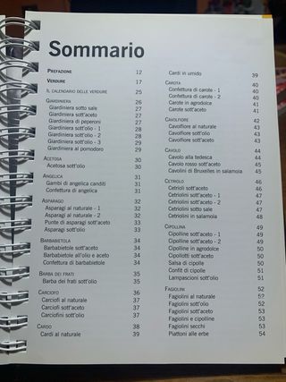 Ghiottonerie sottovetro