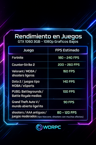 PC Gaming Intel i5-11400 GTX 1060