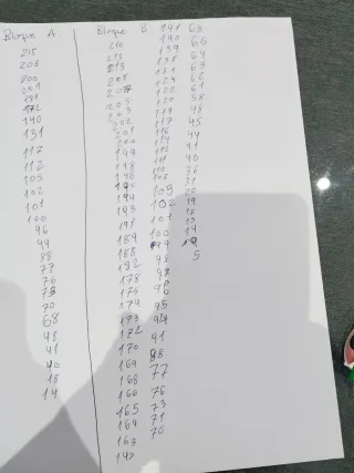 87 Cromos Masters del Universo