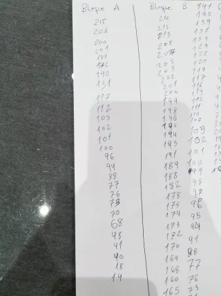 27 Cromos Masters del Universo