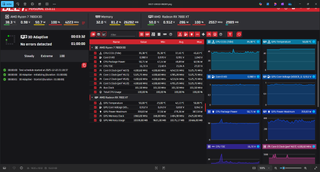 Placa Gráfica RX 7800 XT 16GB