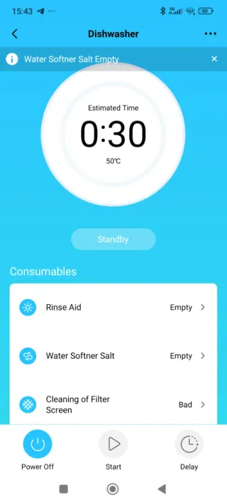 Lavavajillas 12 cubiertos WiFi