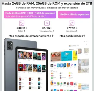 Tablet Grigio 24GB RAM 256GB ROM Android 16 500€ amaz
