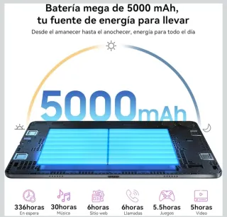 Tablet Grigio 24GB RAM 256GB ROM Android 16 500€ amaz