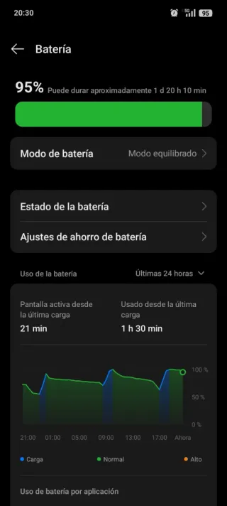 OPPO A80 5G Negro