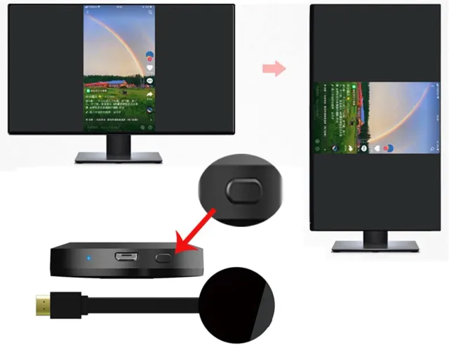 Dongle per Schermo Wireless, WiFi 1080P