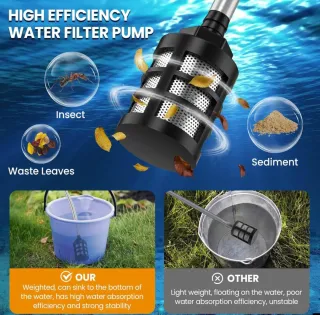 Hidrolimpiadora a Batería 21V