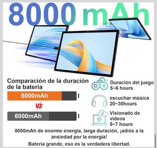 Tablet JUEDUR 10 Android 15 22GB RAM 128GB