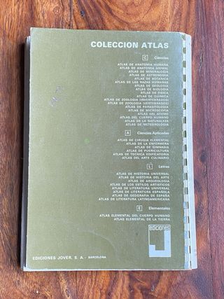 Atlas de anatomía humana