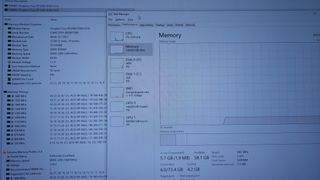 Kingston Fury SO-DIMM DDR4 64GB (2x32GB) 3200MHz