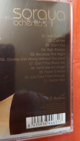 Nuevo. CD Soraya Ochentas's