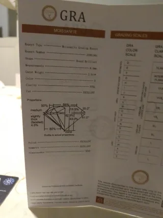 Diamante Moissanita 2 CT D VVS1 GRA Certificado