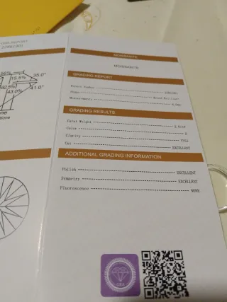 Diamante Moissanita 2 CT D VVS1 GRA Certificado