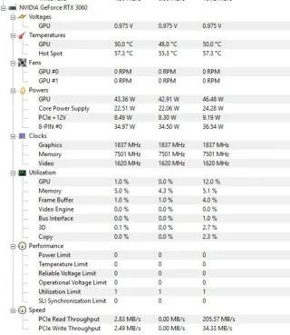 Gigabyte RTX 3060 Gaming OC 12G