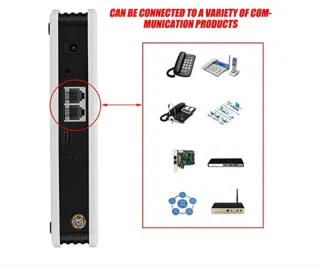 Amplificador WiFi Antena y Puertos