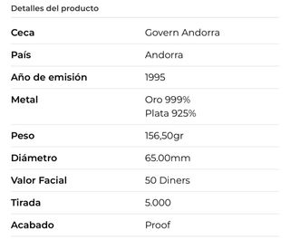 MONEDA ORO/PLATA 5 onzas plata + 1gr Oro - 1995