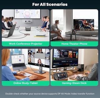 Southlight Cable USB C a HDMI de 2 metros