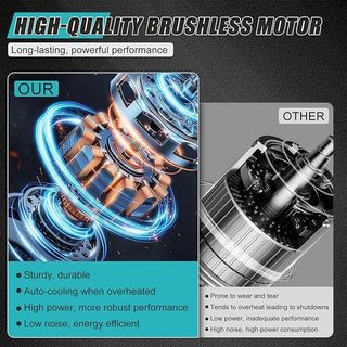 Hidrolimpiadora portátil a batería panthem para Makita de 18 V (sin batería)