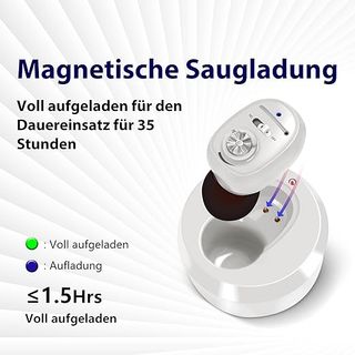 Dispositivo de sonido Britzgo, especialmente diseñado para personas mayores