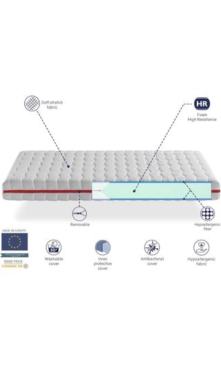 Colchón infantil 80x160x18