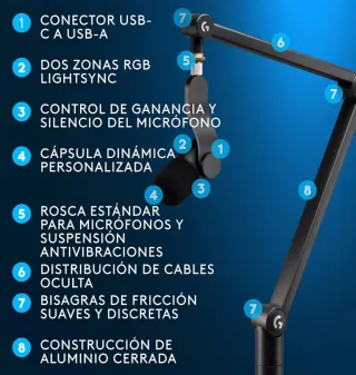 Micrófono Gamer Logitech Yeticaster gx con brazo.