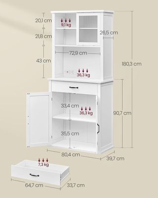 Armario Cocina Blanco con Luz