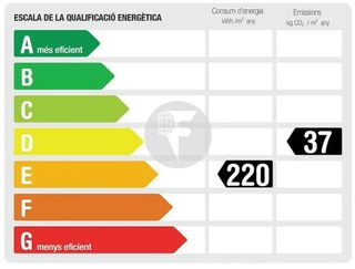 Local comercial en alquiler en La Font de la Guatlla en Barcelona