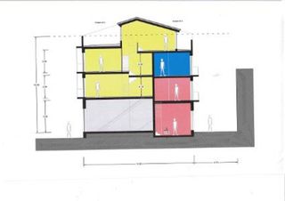 Terreno en venta en La Llàntia en Mataró