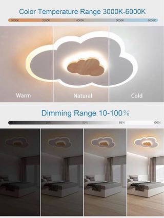 Lámpara Nube LED Infantil con Mando A ESTRENAR