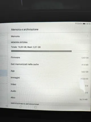 Tablet Huawei Argento