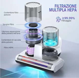 Aspirapolvere per letti 500w 16Kpa