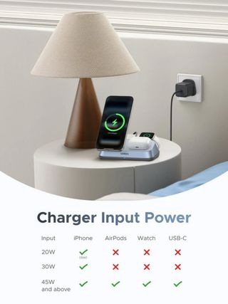 UGREEN MagFlow 3-in-1 charger Qi 2, 25W