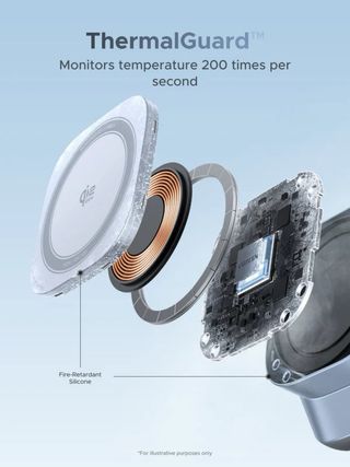 UGREEN MagFlow 3-in-1 charger Qi 2, 25W