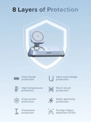 UGREEN MagFlow 3-in-1 charger Qi 2, 25W
